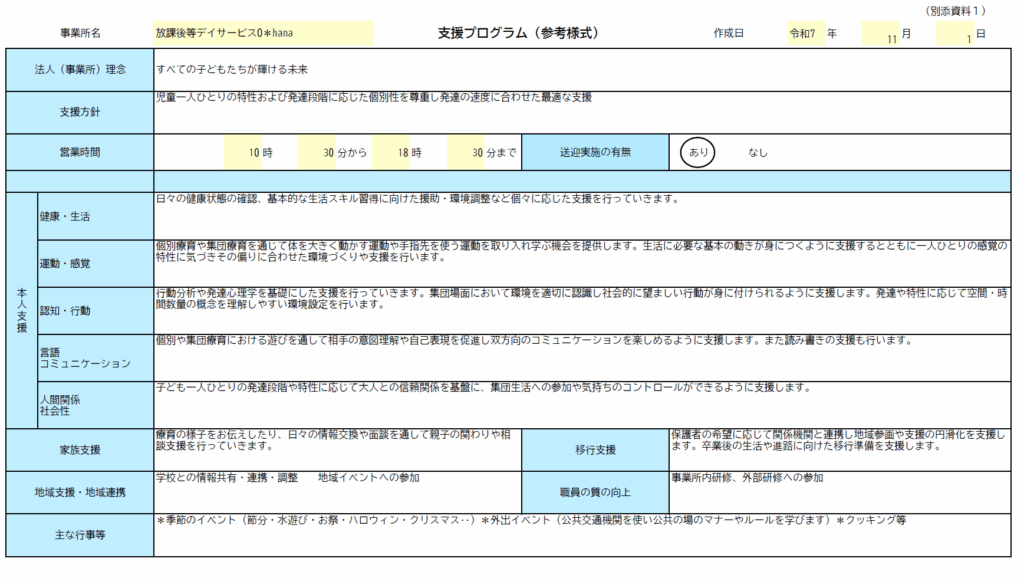 支援プログラム公表【令和7年度分】