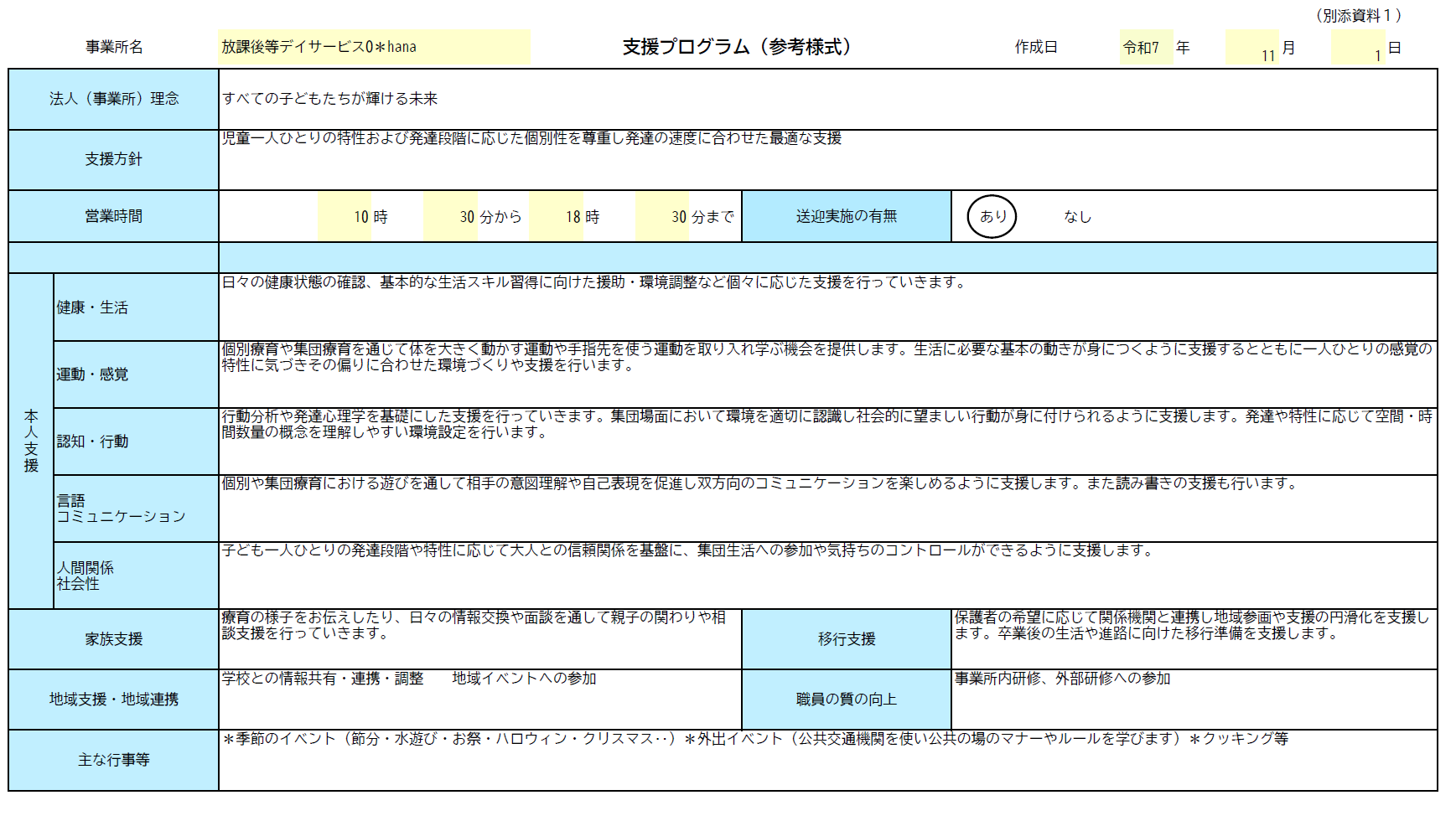 支援プログラム公表【令和７年度分】
